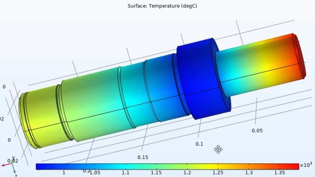 Video animation of computer 3d modeling of 
mechanical part with rotation. Steel worm shaft 
of electrical reducer.
Temperature distribution cad analysis. 
Machine building industry projection.