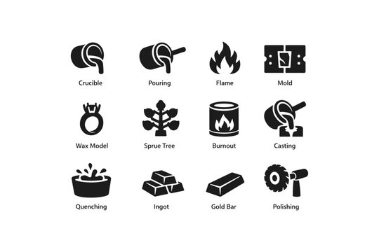 Jewelry casting process icons: crucible, pouring, flame, mold, wax model, sprue tree, burnout, casting, quenching, ingot, gold bar, polishing