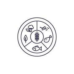 Balanced diet concept with food groups on plate