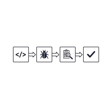 Debugging process from code to verified solution