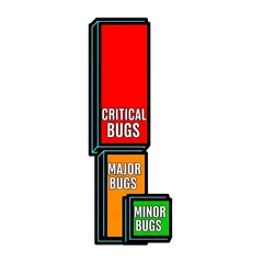 Colorful bug classification graphic for software development