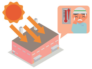 猛暑で室温が上昇し熱中症のリスクがある工場のアイソメトリックイラスト