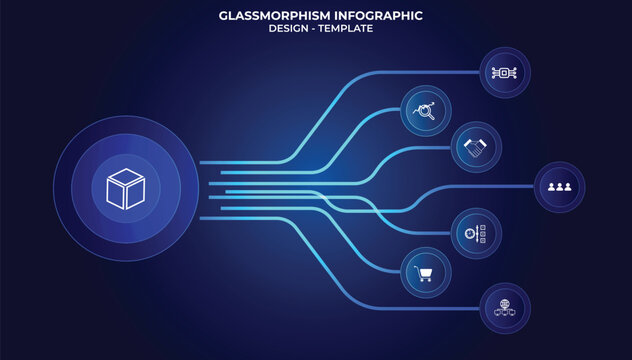 Futuristic infographic with eight spherical buttons in a translucent glassmorphism effect, AI technology options. Icons, user, AI chip, security, network, and scalability. Neon Blue. Fintech. Tech