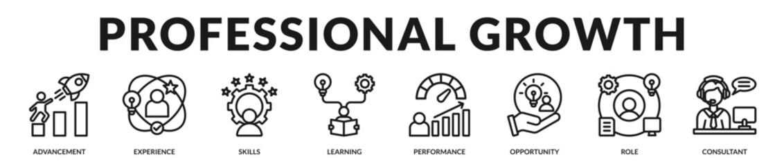 Fototapeta premium Professional growth banner showcasing progressive career pathways and continuous skill enhancement. in Lineal Icon Style