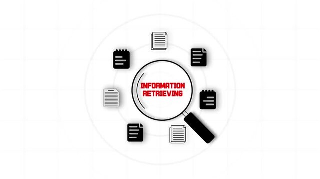 Information retrieving for digital library and search engine marketing videos to show how lost data or records are found instantly