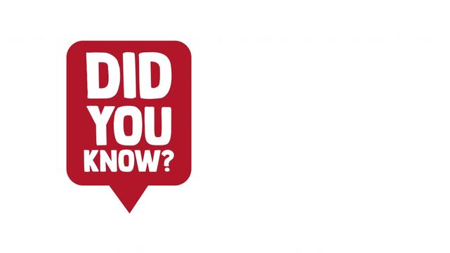 Did you know? Announcement Message. On red Speech Bubble. Encouragement and Advertising Animation