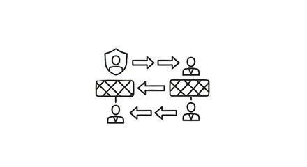 Business Network Security and Data Flow Diagram.