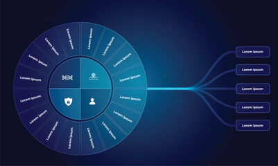 Futuristic Glassmorphism infographic wheel, circular design for data visualization, presentations, or application interfaces. At the center, 4 interactive selection buttons. Fintech Data visualization