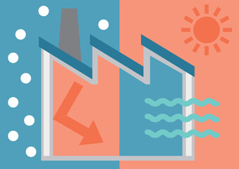 夏は通気で涼しく冬は保温で暖かい工場の断熱や遮熱改修イメージイラスト