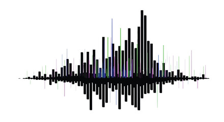 Fototapeta premium Dynamic sound wave visualization with colorful peaks against a clean white background