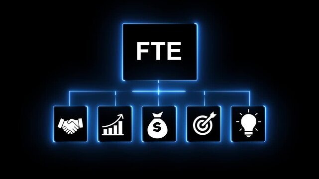 Business Objectives FTE Icons with Partnership Growth Money Target and Idea Symbols Objectives and Key Results. motion graphics. of concept. animation. 4k video