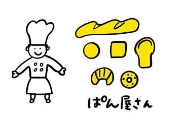 パン職人とパンいろいろ