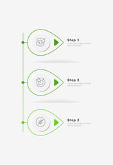 Fototapeta premium Startup vision green drop vertical timeline infographic 3 steps. Business goals of new company on market. Development statement. Editable thin line icons diagram process. Lexend font used