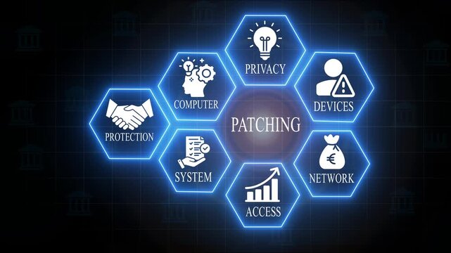 Patching cybersecurity concept with and keywords related to computer system protection and network security