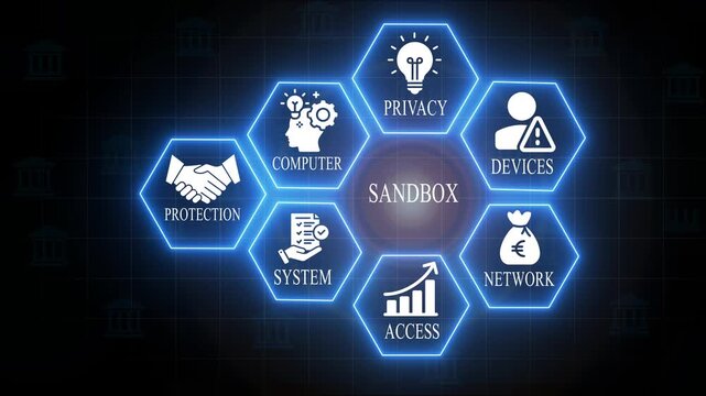 Cybersecurity sandbox concept with representing protection, privacy, and network security