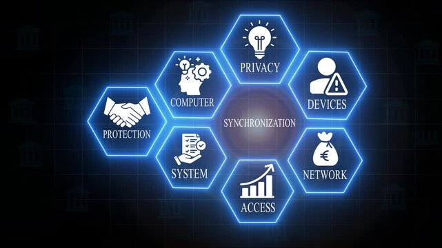 Synchronization Concept with for Business Technology and Data Security data synchronization computer