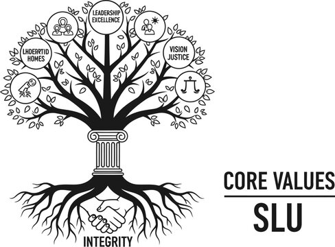 A stylized tree graphic illustrates core values for SLU, representing integrity, leadership, and vision.