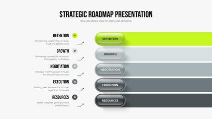 Obraz premium Professional Portfolio 5 Option Infographic Slideshow Layout. Service Overview Five Element Diagram Slide Design. Visual Review Frame Template Vector Illustration.