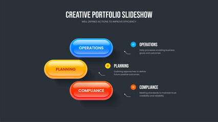 Fototapeta premium Enterprise Campaign 3 Step Diagram Slide Layout. Sales Development Presentation Design Vector Illustration. Advertising Report Three Option Infographic Frame Template.