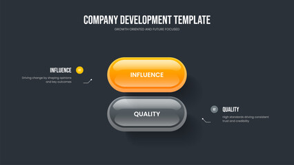 Obraz premium Market Innovation Two Option Diagram Presentation Layout. Sales Campaign 2 Element Infographic Frame Design. Creative Profile Slide Template Vector Illustration.