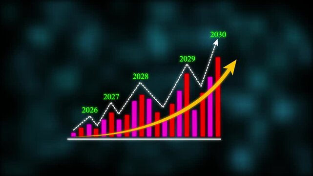 Representing Business Growth and Financial Data. Graph showing yearly business growth. Graph chart showing business success. Business growing up Happy new year 2030 4k video