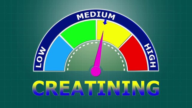 4K Animated Creatinine Level Meter Increasing from Low to High Levels , Assessing Kidney Function and Muscle Metabolism.