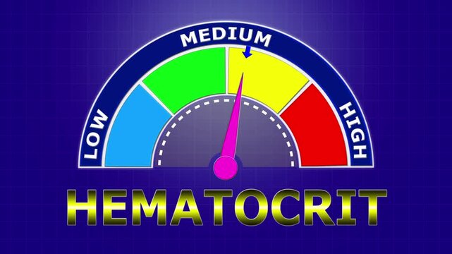 4K Animated Hematocrit Level Meter Increasing from Low to High Levels , Assessing Blood Volume and Anemia Risk.