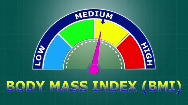 4K Animated Body Mass Index (BMI) Meter Increasing from Low to High Levels , Evaluating Nutritional Status and Obesity Risk.