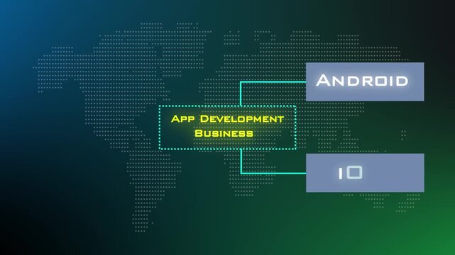 App Development Business Project Animation Video Covering Android iOS User Interface Monetization And Mobile Technology Growth Model.