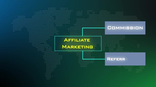 Affiliate Marketing Business Project Animation Video Presenting Commission Referral Link Conversion And Traffic Monetization Strategy Online.
