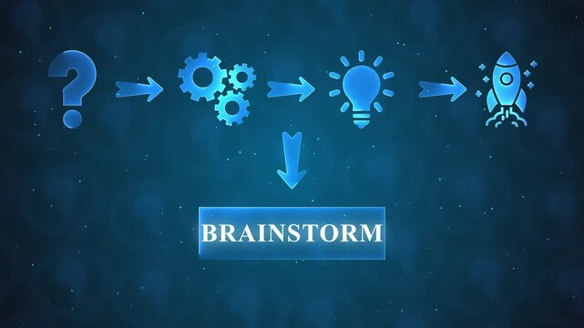 Blue Infographic Flowchart Depicting Question Gears Idea Bulb and Rocket Leading to Brainstorm process