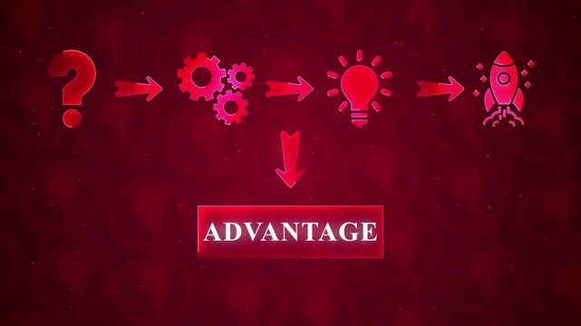 Red flowchart illustrating a process from question mark to rocket with the word advantage gears lightbulb