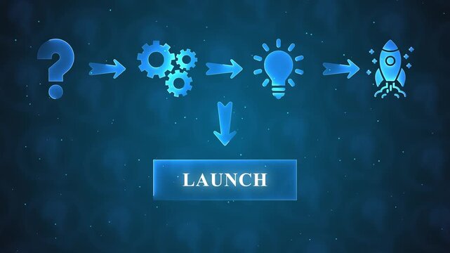 Question Mark Gears Light Bulb Rocketship and Launch Concept Flow Chart on Blue Bokeh Background Keywords: concept, launch, idea, startup, business, innovation, growth, development, process