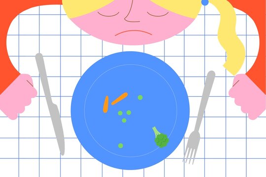 Empty Plate
