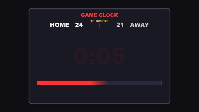 Basketball Game Clock Scoreboard with Home 24 and Away 21, 4th Quarter, and 0:05 Countdown Timer