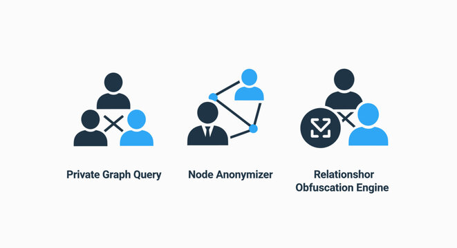 Blue and Dark Icons Illustrating Data Privacy and Network Security Concepts with Private Graph Query, Node Anonymizer, and Relationship Obfuscation Engine.