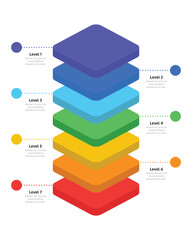 Seven Level 3D Isometric Layered Vertical Infographic Block Diagram
