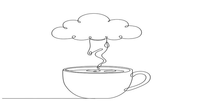 Animated self drawing of A continuous one-line drawing of a happy cloud raining coffee drops into a giant ceramic mug, surreal and whimsical, minimalist vector style, white background.