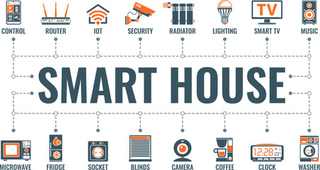 Smart House and internet of things