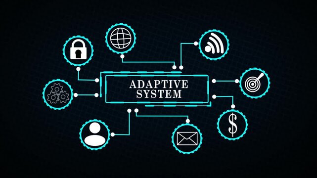Adaptive System Digital Interface with Connected Business Technology Icons