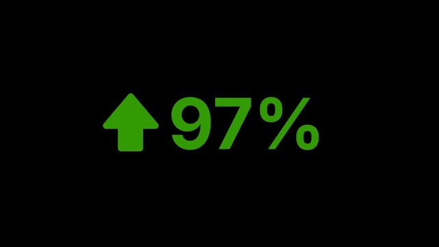 97 percent growth with green arrow animation