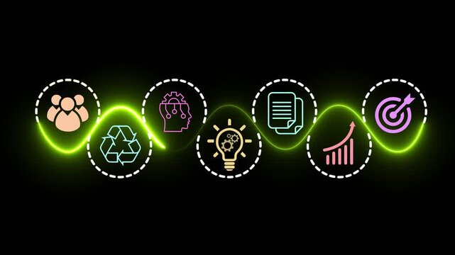 Innovation management strategy concept on the black background. Idea evaluation and organizational learning in research and development. Motion graphics of innovation idea. 4k video animation.