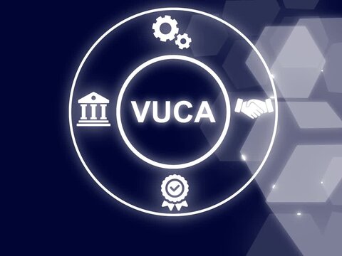 VUCA world concept. Volatility, uncertainty, complexity, ambiguity embraced. Business. modern technology. internet and network concept. 4K video Showing VUCA icons on virtual screen. 
