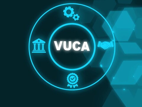 VUCA world concept. Volatility, uncertainty, complexity, ambiguity embraced. Business. modern technology. internet and network concept. 4K video Showing VUCA icons on virtual screen. 
