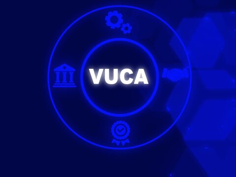 VUCA world concept. Volatility, uncertainty, complexity, ambiguity embraced. Business. modern technology. internet and network concept. 4K video Showing VUCA icons on virtual screen. 
