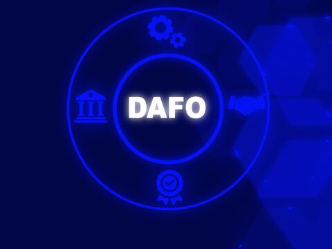 DAFO in Spanish language tradition of SWOT Strengths weaknesses opportunities threads concept. Business concept background. 4K video, Showing DAFO icons on virtual screen. 
