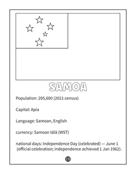 Samoa Country Profile and National Flag Coloring Page for Kids