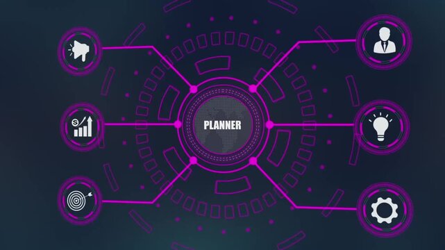 Digital Business Planner System, Corporate Strategic Framework, Global Technology Infrastructure, Innovative Growth Planning, Modern Professional Performance Management Layout.