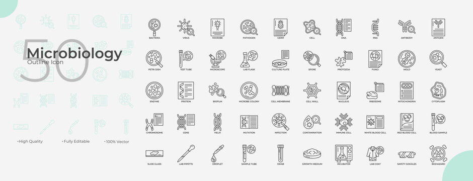Microbiology Line Editable Icons set