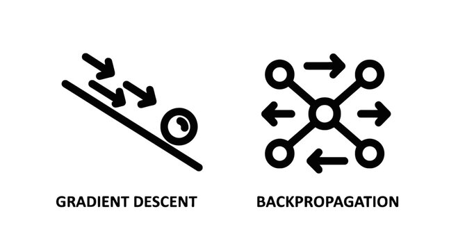 Conceptual icons for 'Gradient Descent' and 'Backpropagation' in machine learning, illustrating algorithmic processes with arrows and a rolling ball.